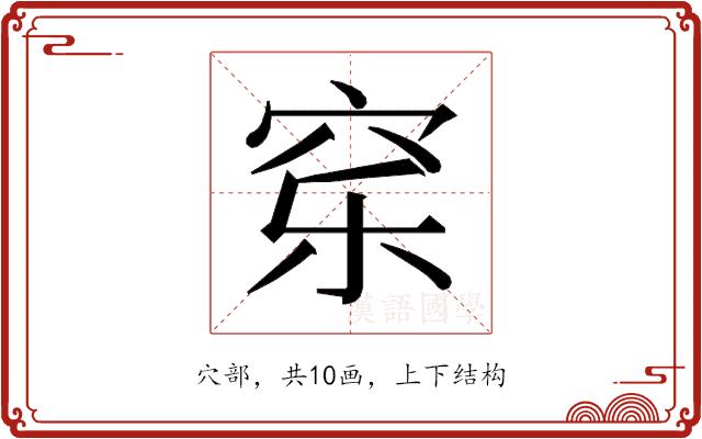 𰩈的部首图片